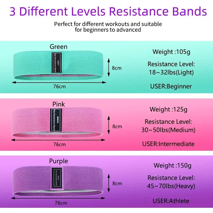 LeveFit™ GluteBand Pro Set - LEVEFIT
