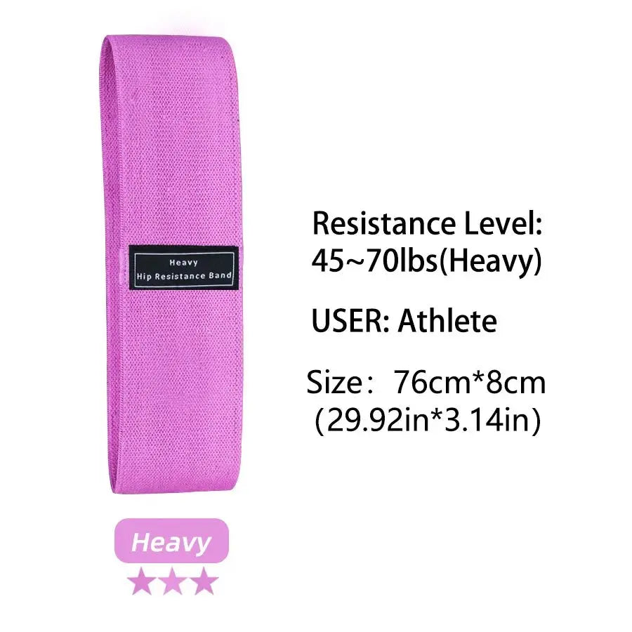 LeveFit™ GluteBand Pro Set - LEVEFIT