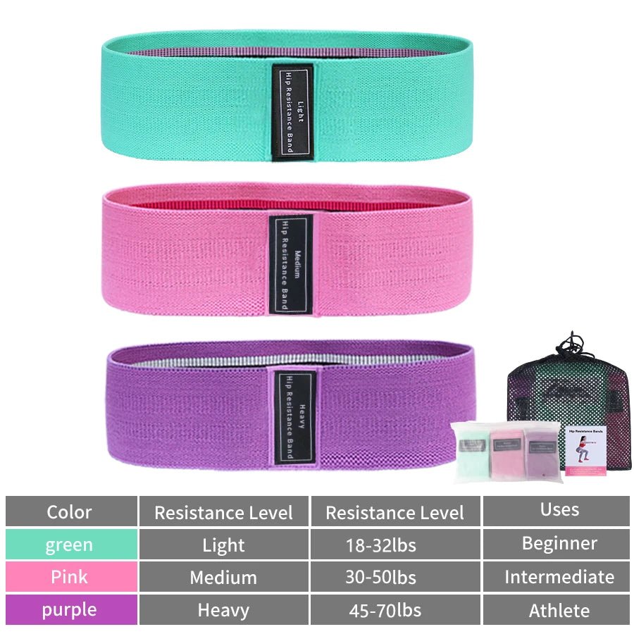 LeveFit™ GluteBand Pro Set - LEVEFIT