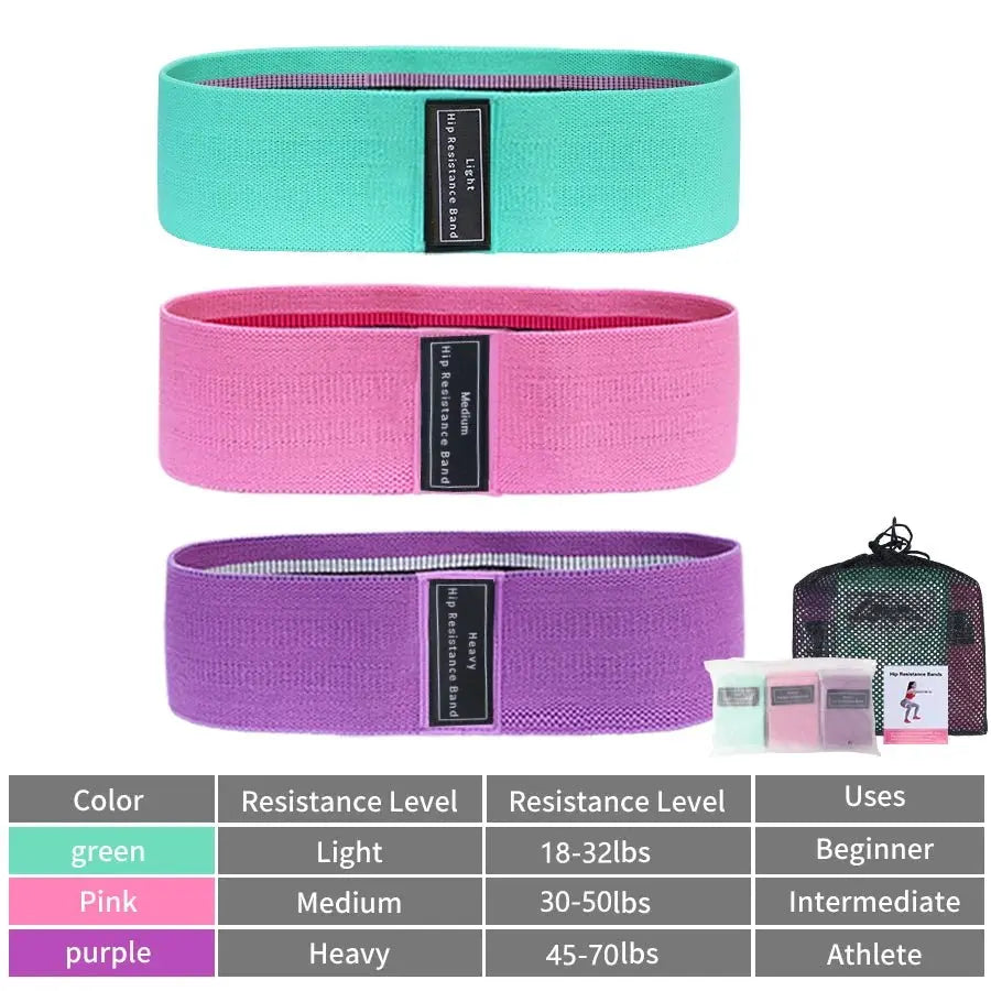 LeveFit™ GluteBand Pro Set - LEVEFIT