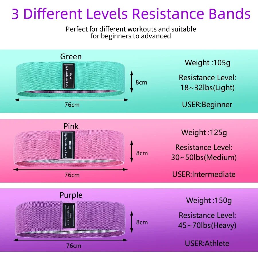 LeveFit™ GluteBand Pro Set - LEVEFIT